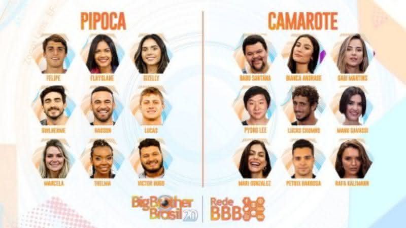 Time do BBB20 toma punição da equipe - Instagram