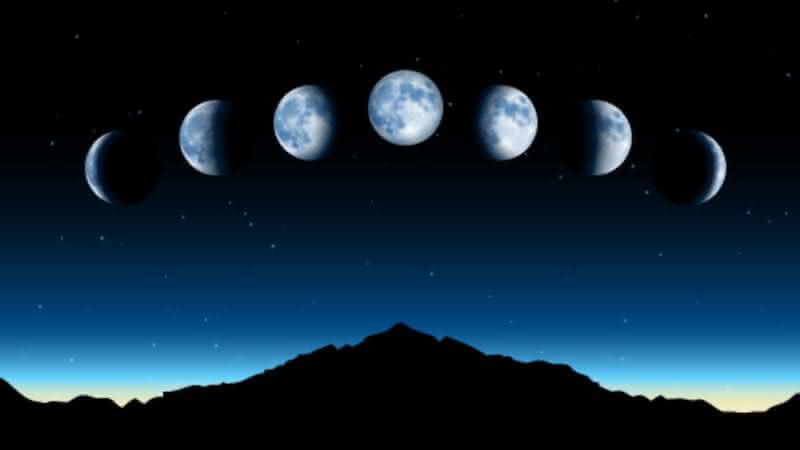 Cada fase da Lua é importante para conquistar os objetivos desejados - Shutterstock