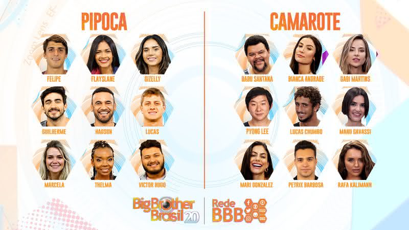 BBB20 divulga primeiros competidores - TV Globo