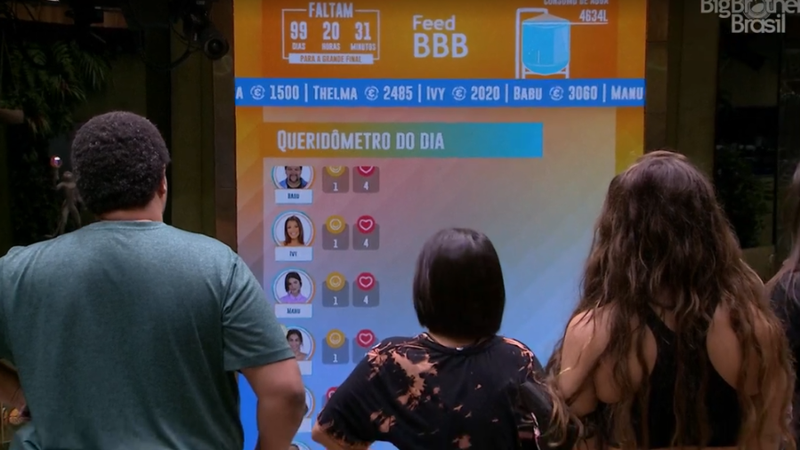 Telão da sala da casa do BBB 20 - TV Globo