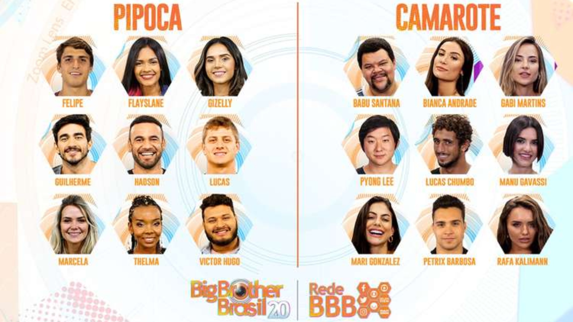 BBB20: É hoje! Novos brothers e sisters contam como estão suas expectativas para 20ª edição do reality show