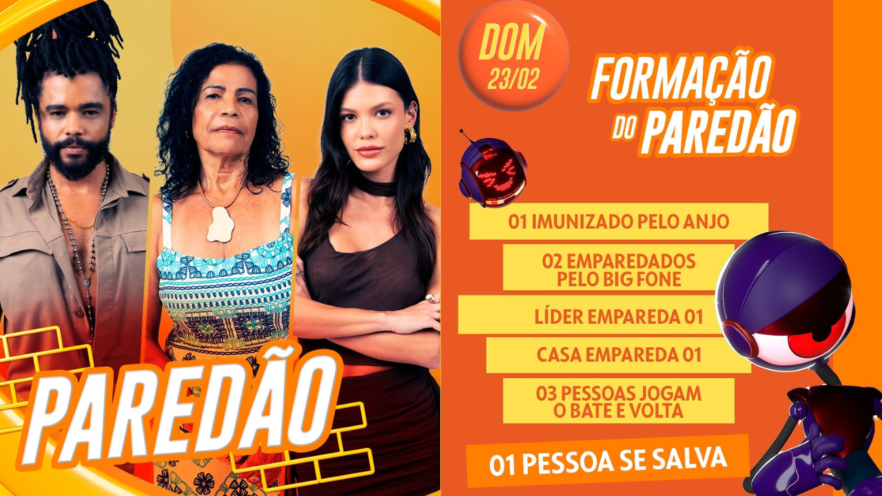 BBB 25: Sexto Paredão formado! Confira mais detalhes