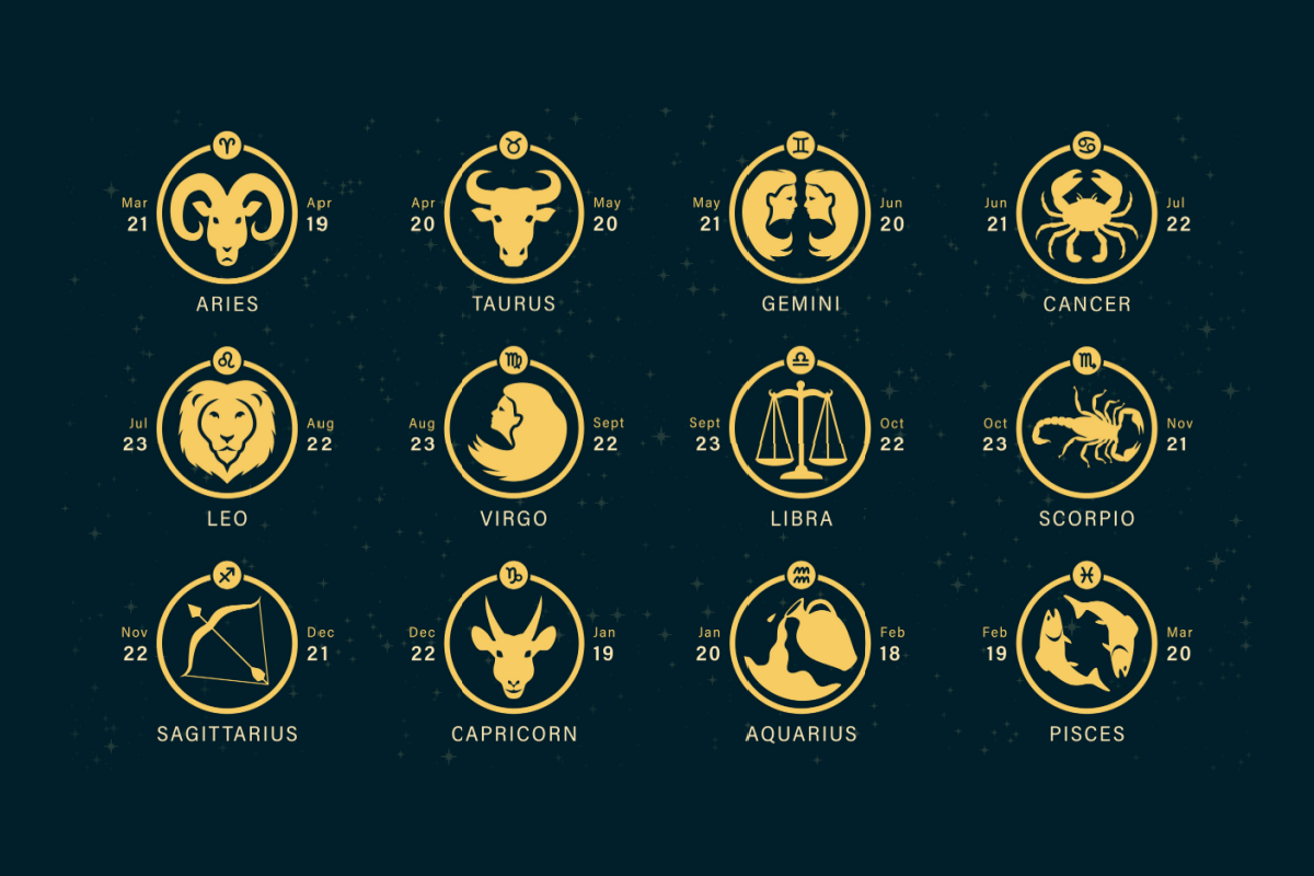 Horóscopo mensal: veja a previsão completa de maio para os 12 signos