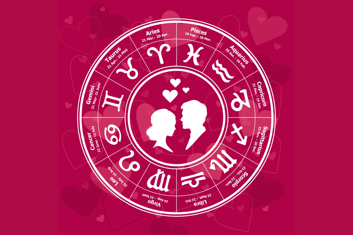 Saiba como o mapa astral influencia a vida sexual dos signos