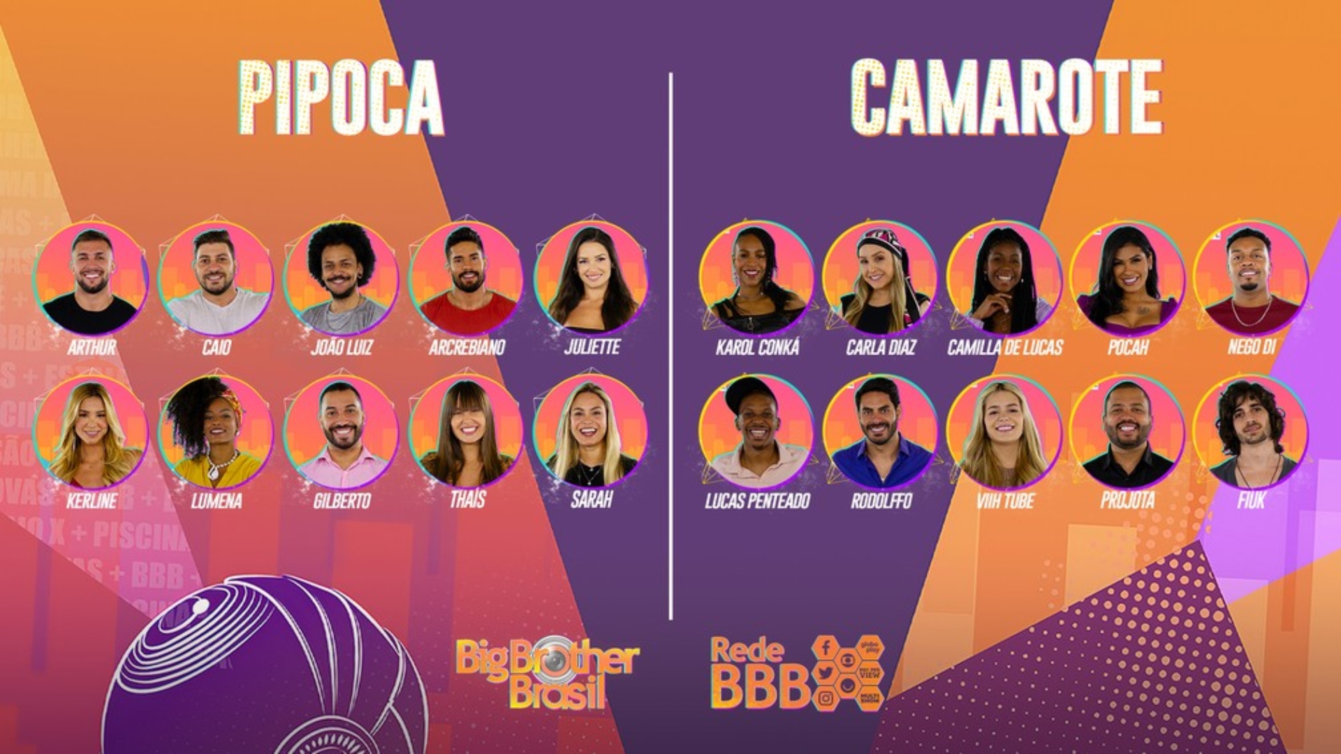 BBB21: FINALMENTE! Conheça os participantes oficiais do ‘Camarote’ e da ‘Pipoca’
