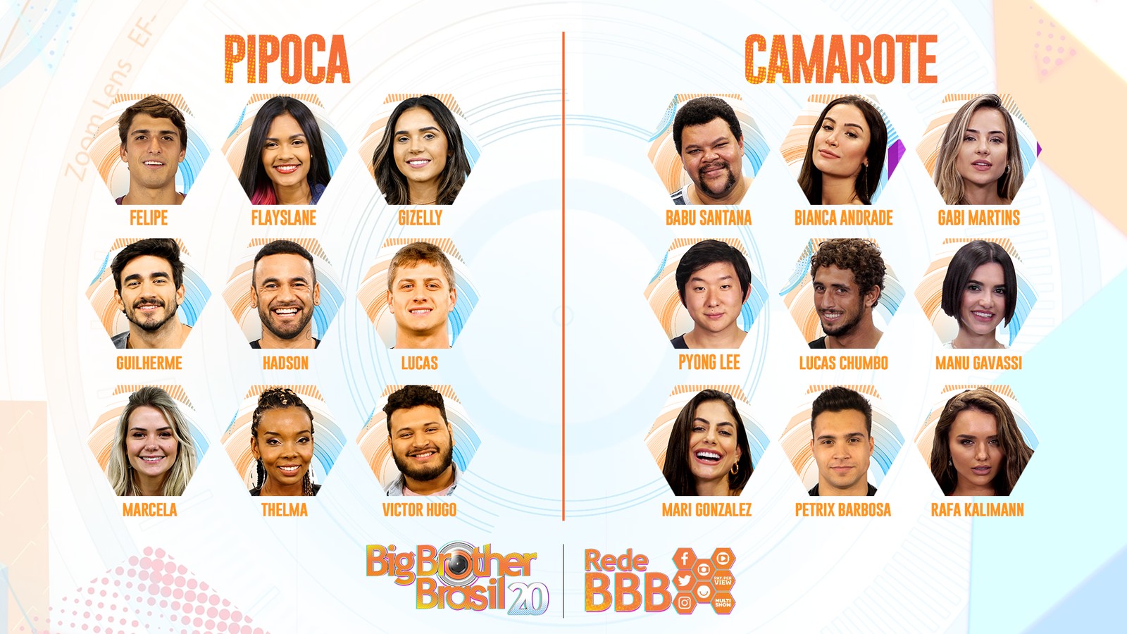 Conheça todos os participantes do ‘Big Brother Brasil 20’; anônimos e famosos estão no confinamento